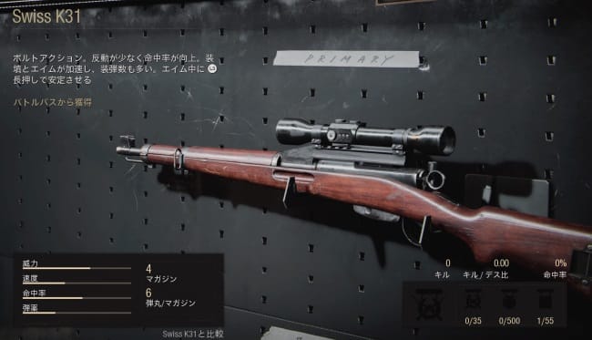 COD BOCWのSWISS K31(スイス)の性能とアタッチメントを究める。